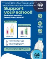 Recycle and Fundraise